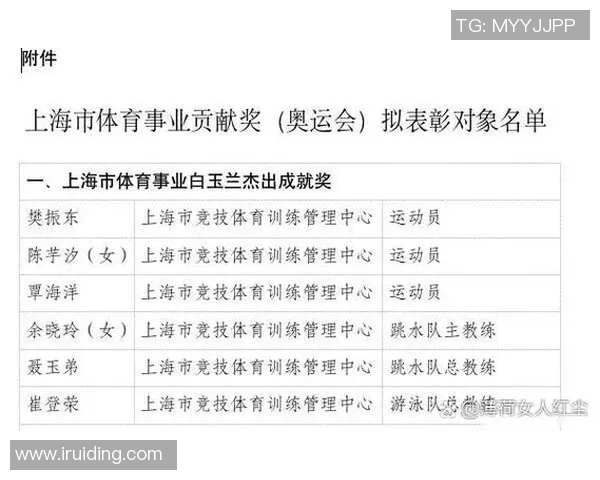 历年体育明星收入榜揭示运动员财富背后的秘密与成就 历年体育明星收入榜揭示运动员财富背后的秘密与成就