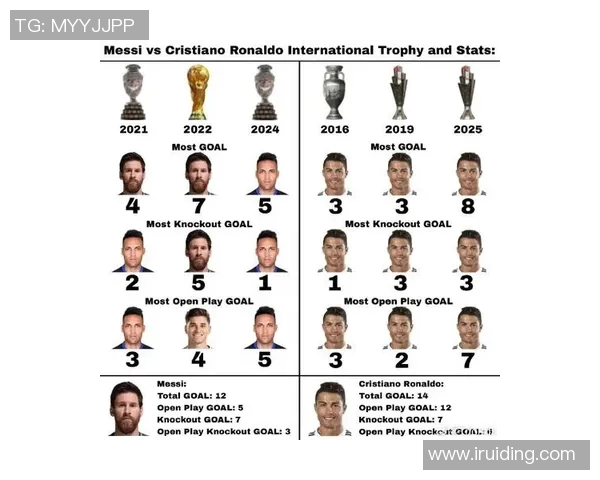 全球足球巨星榜单揭晓最具影响力的球员排名分析与回顾